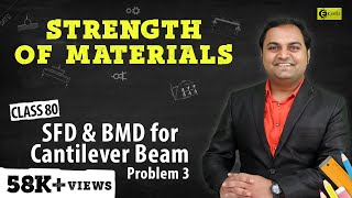 SFD and BMD for Cantilever Beam  Problem 3  Shear Force and Bending Moment Diagram [upl. by Ahselaf629]