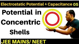 Electrostatic Potential and Capacitance 05  Potential in Concentric Shells JEE MAINSNEET [upl. by Toogood258]