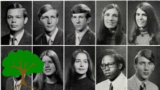 Yearbook Records on Ancestrycom [upl. by Anayi]