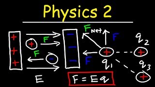 Physics 2  Basic Introduction [upl. by Tiphanie]