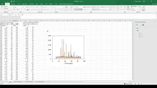 Plotting XRD data using Excel [upl. by Zonda]