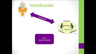 COMO HACER UNA RESEÑA [upl. by Bove]