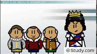 Royal Absolutism in France Monarchical Power amp Louis XIV [upl. by Meingoldas]