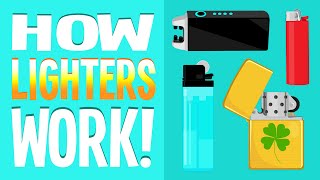 How Lighters Work [upl. by Baron]