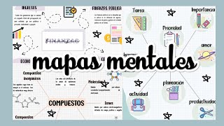 Mapas mentales en WordFernanda🌺 [upl. by Sungam846]