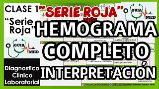 HEMOGRAMA COMPLETO INTERPRETACIÓN  GuiaMed [upl. by Dnomzed]