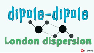 Dipole dipole and London dispersion forces [upl. by Ahmar987]