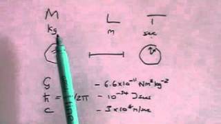 Planck Units  Part 1 of 3 [upl. by Callahan]