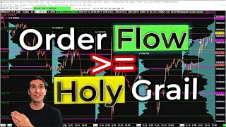 What They Forgot to Teach You about Order Flow Trading [upl. by Rawdon]