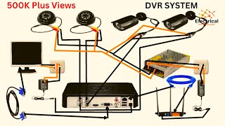 Complete CCTV Cameras Wiring With DVR  Diagram [upl. by Romina]