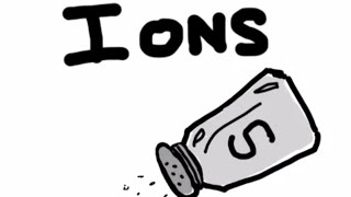 What are Ions [upl. by Stephenie]