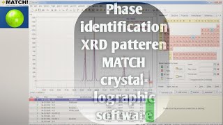 Phase identification of XRD diffraction data [upl. by Nileak]