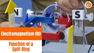 Electromagnetism part 3 Function of a Split Ring [upl. by Yramanna]