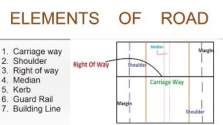 Components of Road  Transportation Engineering [upl. by Eltsyrk]