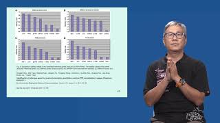 Real Time PCR Video 4 How to choose and validate your housekeeping reference gene [upl. by Affra]