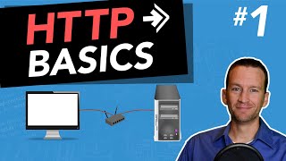 What is HTTP How the Internet Works 1 [upl. by Annahvas433]