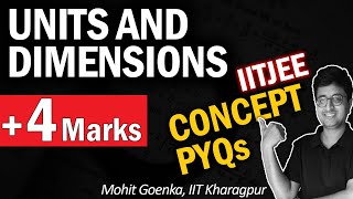 Units and Dimensions  Concept amp PYQs in 17 min  4 Marks  JEE Physics by Mohit Sir IITKGP [upl. by Notselrahc130]