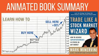 Trade Like a Stock Market Wizard  Mark Minervini Trading Strategy [upl. by Ahtelahs]