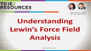 Understanding Lewin Force Field Analysis [upl. by Kcirdnek396]