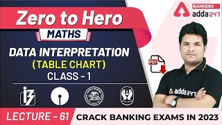 Data Interpretation  Table Chart Class1  Maths  Adda247 Banking Classes  Lec61 [upl. by Nywrad]