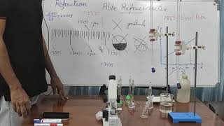 Refractometry ABBE Refractometer [upl. by Dart221]