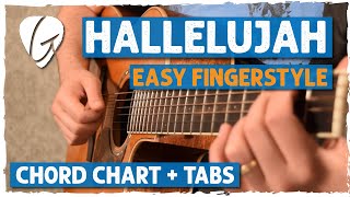 quotHallelujahquot Fingerstyle Guitar Tutorial  Simple  Easy To Follow [upl. by Attena]