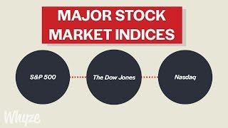 What Are Stock Market Indicies SampP 500 Dow Jones amp NASDAQ Explained [upl. by Nickolai]