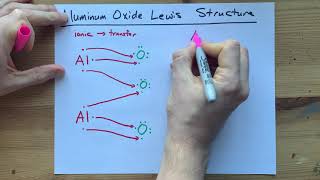 Lewis Structure of Al2O3 Aluminum Oxide [upl. by Jakob]