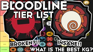 The ACTUAL BEST Bloodline Tier List In Shindo Life  What Is The Best Bloodline In Shindo [upl. by Katie]