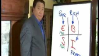 Robert Kiyosaki Explains The Cash Flow Quadrant [upl. by Aiuqat]