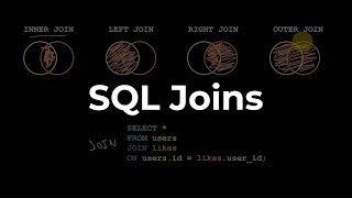 SQL Joins Difference Between InnerLeftRightOuter Joins [upl. by Berglund597]