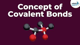 What are Covalent Bonds  Dont Memorise [upl. by Kate]